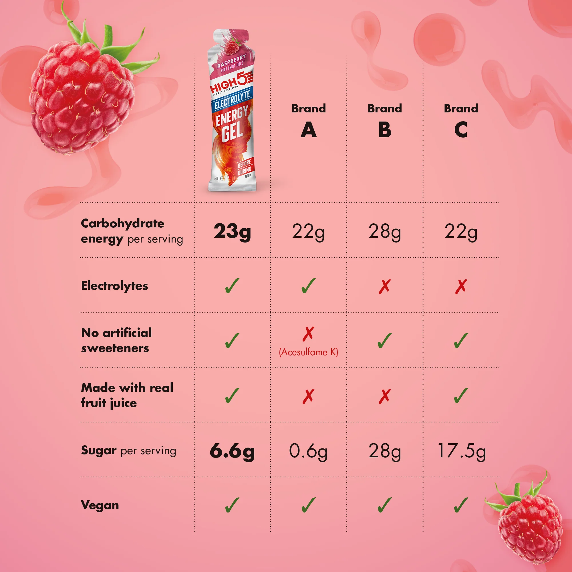 Productafbeelding 5